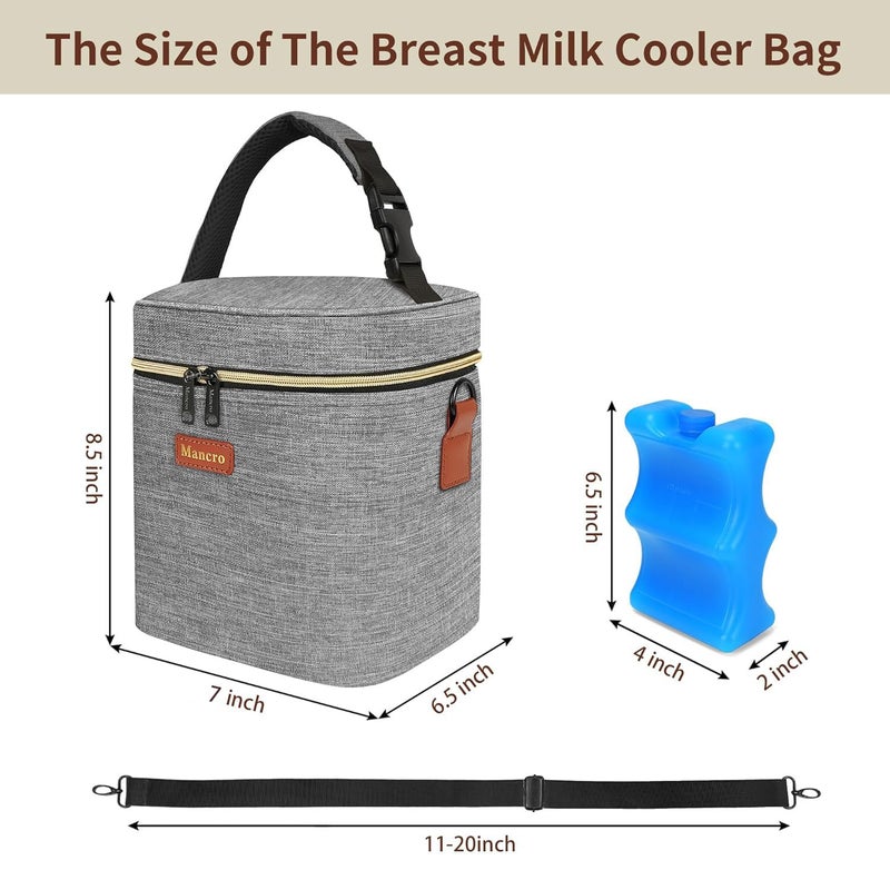 Mancro Insulated Breastmilk Cooler Bag Fits 4 Baby Bottles Up to 9 Ounce，Compact Baby Bottle Travel Bag with Ice Pack for Nursing Mom, Grey - Image 2